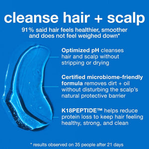 K18 *PEPTIDE PREP™ pH maintenance shampoo 250ml