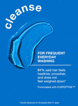 Load image into Gallery viewer, K18 *PEPTIDE PREP™ pH maintenance shampoo 250ml