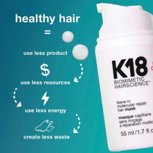 Load image into Gallery viewer, K18 Leave-in Molecular Repair Hair Mask 50ml